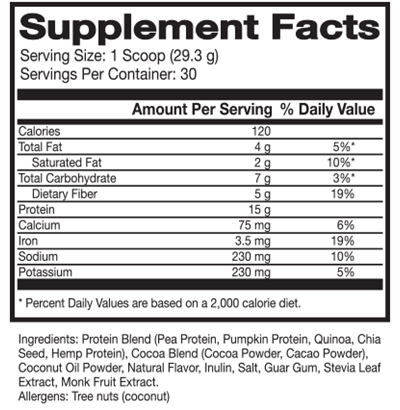 ChocPlantProtien-Supp-Info